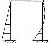 建筑结构与设备,章节练习,建筑结构综合练习6