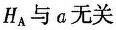 建筑结构与设备,章节练习,建筑结构
