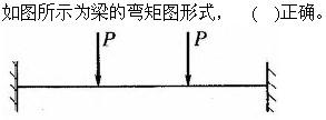 建筑结构与设备,章节练习,建筑结构