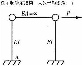 建筑结构与设备,章节练习,建筑结构综合练习6