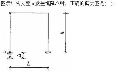 建筑结构与设备,章节练习,建筑结构
