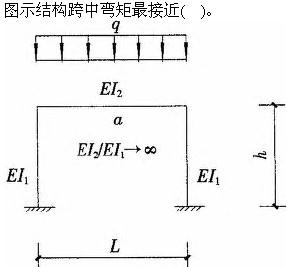 建筑结构与设备,章节练习,建筑结构综合练习6