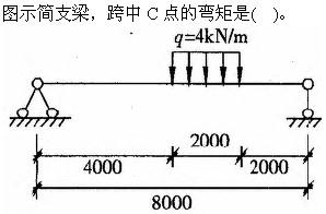 建筑结构与设备,章节练习,建筑结构
