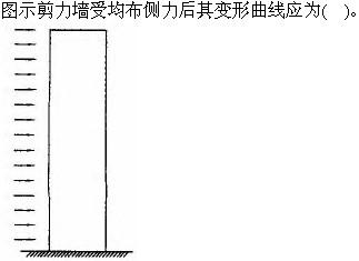 建筑结构与设备,章节练习,建筑结构综合练习10