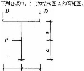 建筑结构与设备,章节练习,建筑结构综合练习6
