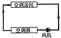 建筑结构与设备,章节练习,基础复习,建筑设备综合练习9