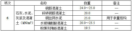 建筑结构与设备,历年真题,2011年二级注册建筑师《建筑结构与设备》真题