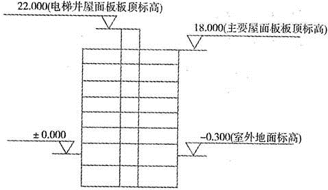 建筑结构与设备,历年真题,2011年二级注册建筑师《建筑结构与设备》真题