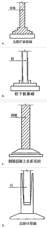 建筑结构与设备,历年真题,2018年二级注册建筑师《建筑结构与设备》真题