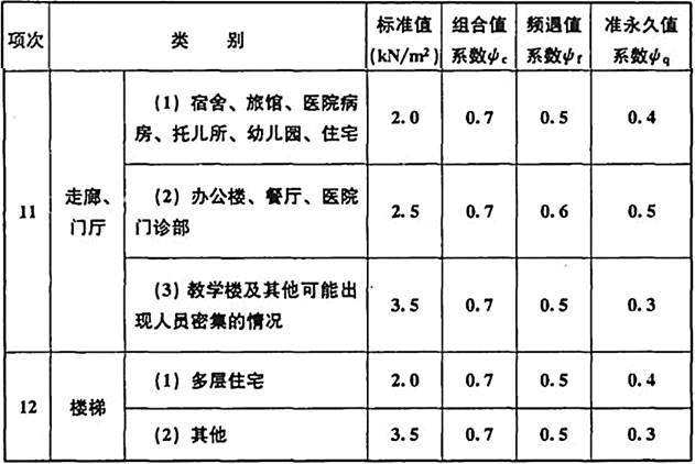 建筑结构与设备,历年真题,2021年二级注册建筑师《建筑结构与设备》真题精选