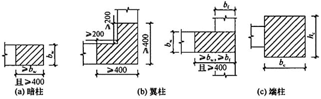 建筑结构与设备,历年真题,2021年二级注册建筑师《建筑结构与设备》真题精选