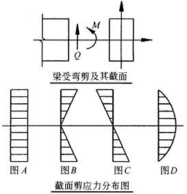 建筑结构与设备,章节练习,建筑结构与设备