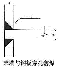 建筑结构与设备,章节练习,建筑结构与设备