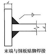 建筑结构与设备,章节练习,建筑结构与设备