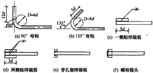 建筑结构与设备,章节练习,建筑结构与设备