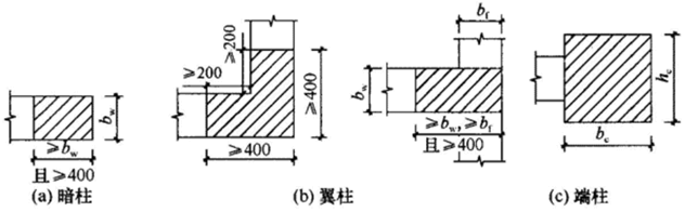 建筑结构与设备,章节练习,建筑结构与设备