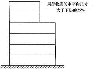 建筑结构与设备,章节练习,建筑结构与设备