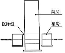 建筑结构与设备,章节练习,建筑结构与设备