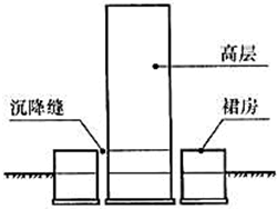 建筑结构与设备,章节练习,建筑结构与设备