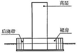 建筑结构与设备,章节练习,建筑结构与设备