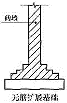 建筑结构与设备,章节练习,建筑结构与设备