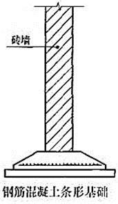 建筑结构与设备,章节练习,建筑结构与设备