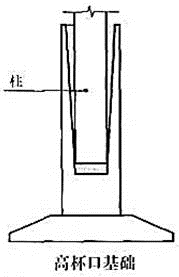 建筑结构与设备,章节练习,建筑结构与设备