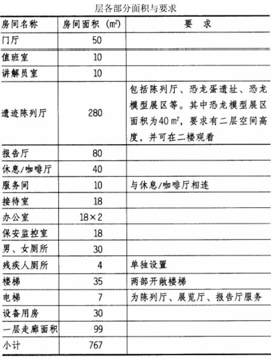 场地与建筑设计作图题,历年真题,场地与建筑设计（作图题）真题精选