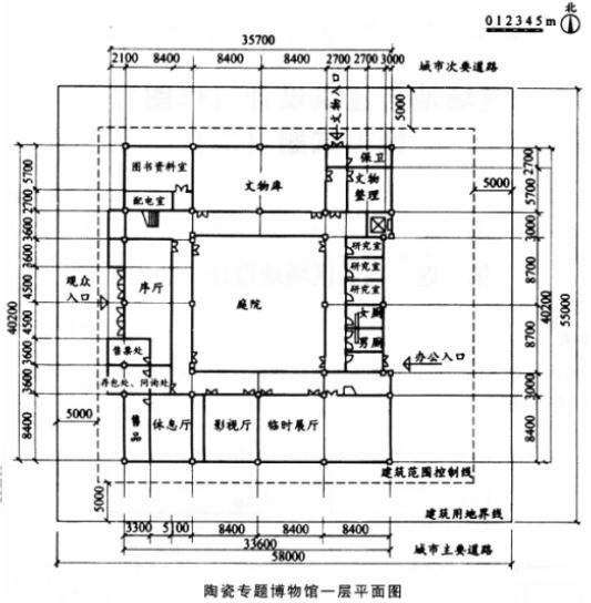 场地与建筑设计作图题,历年真题,场地与建筑设计（作图题）真题精选