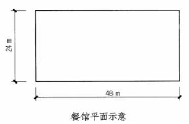 场地与建筑设计作图题,章节练习,基础复习,精选试题