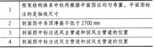 建筑构造与详图作图题,章节练习,建筑构造与详图