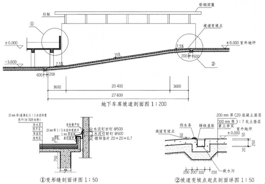 建筑构造与详图作图题,历年真题,建筑构造与详图（作图题）真题精选