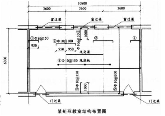 建筑构造与详图作图题,历年真题,建筑构造与详图（作图题）真题精选