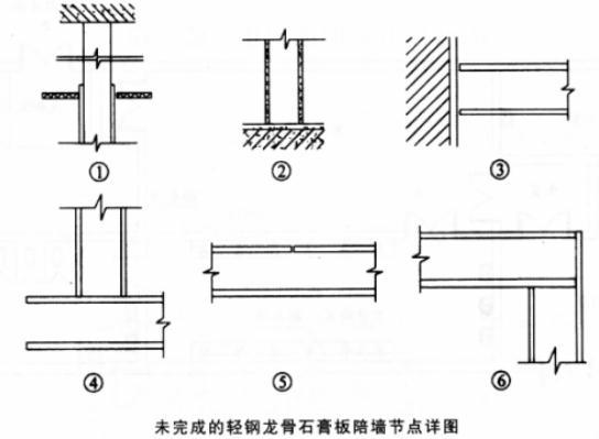 建筑构造与详图作图题,历年真题,建筑构造与详图（作图题）真题精选