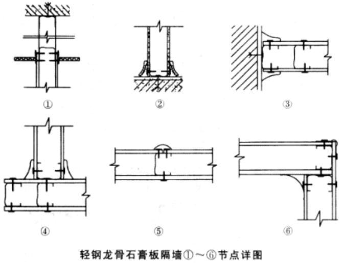 建筑构造与详图作图题,历年真题,建筑构造与详图（作图题）真题精选