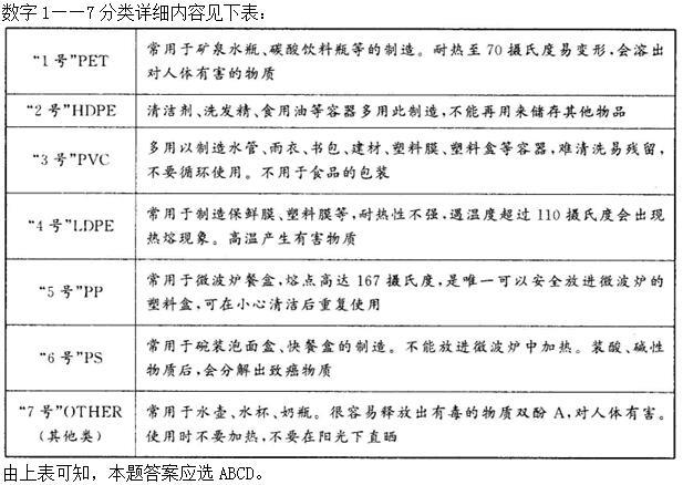 公共基础知识,章节练习,公共基础知识强化练习题