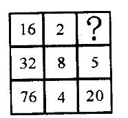 三支一扶行测,章节练习,数量关系,数字推理