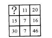 三支一扶行测,章节练习,数量关系,数字推理