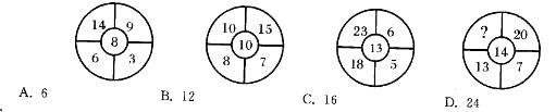 三支一扶行测,章节练习,数量关系,数字推理