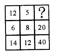 三支一扶行测,章节练习,数量关系,数字推理