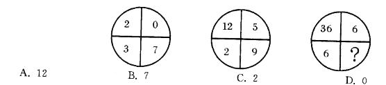 三支一扶行测,章节练习,数量关系,数字推理
