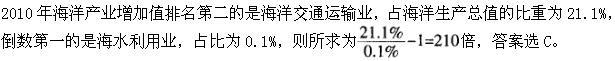 三支一扶行测,章节练习,数量关系,强化练习