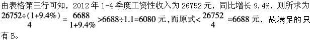 三支一扶行测,章节练习,数量关系,强化练习