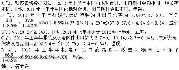 三支一扶行测,章节练习,数量关系,强化练习