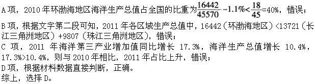 三支一扶行测,章节练习,数量关系,强化练习