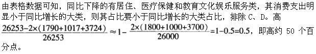三支一扶行测,章节练习,数量关系,强化练习