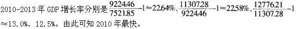 三支一扶行测,章节练习,数量关系,强化练习
