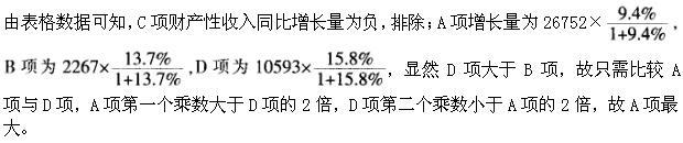 三支一扶行测,章节练习,数量关系,强化练习