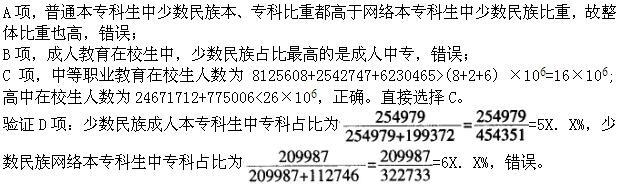三支一扶行测,章节练习,数量关系,强化练习