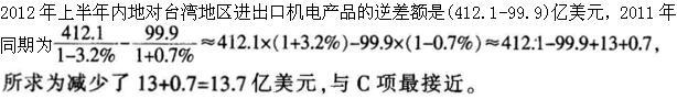 三支一扶行测,章节练习,数量关系,强化练习